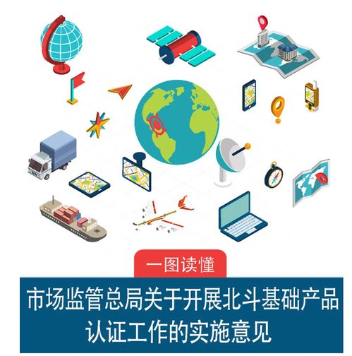 一圖讀懂 市場(chǎng)監(jiān)管總局關(guān)于開(kāi)展北斗基礎(chǔ)產(chǎn)品認(rèn)證工作的實(shí)施意見(jiàn)