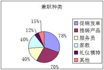 寫(xiě)給2020-2021年大學(xué)畢業(yè)生的系列信件2