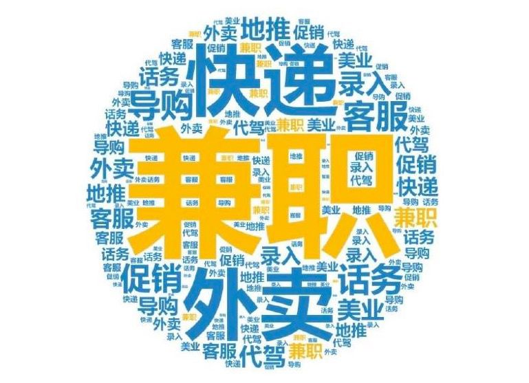 青團社靈活用工產品測評 線上線下雙線發力，兼職體驗全面升級